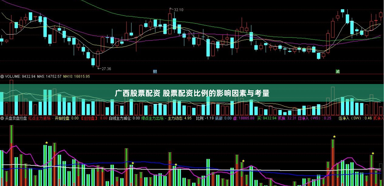 广西股票配资 股票配资比例的影响因素与考量