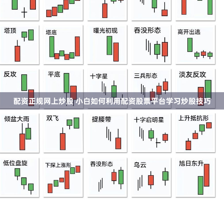配资正规网上炒股 小白如何利用配资股票平台学习炒股技巧