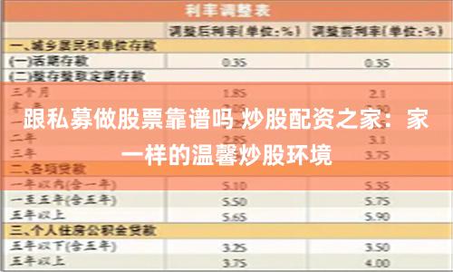 跟私募做股票靠谱吗 炒股配资之家：家一样的温馨炒股环境