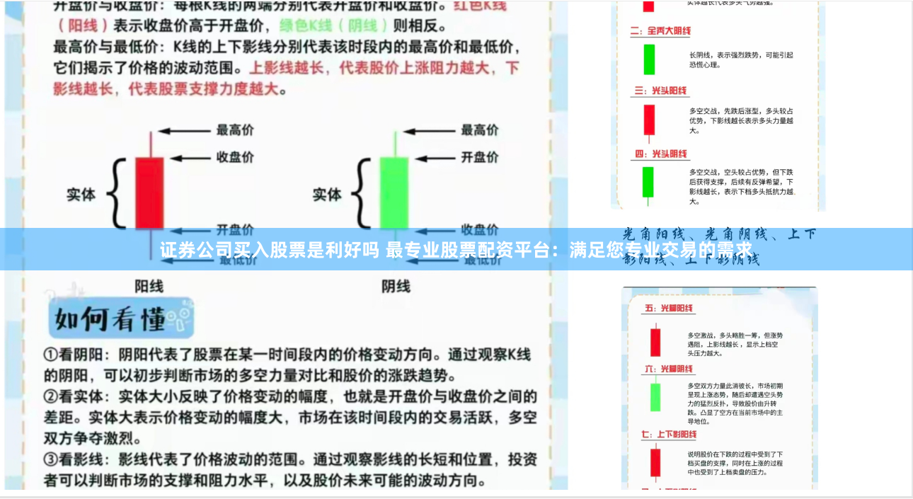 证券公司买入股票是利好吗 最专业股票配资平台：满足您专业交易的需求