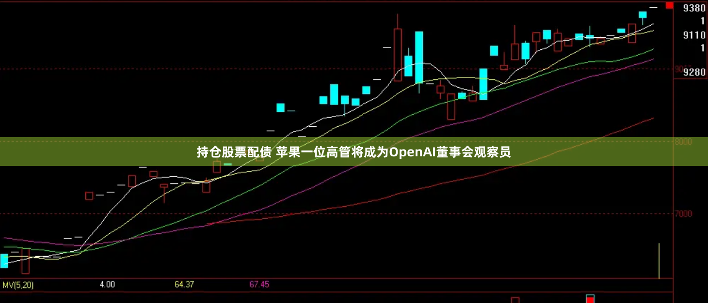 持仓股票配债 苹果一位高管将成为OpenAI董事会观察员