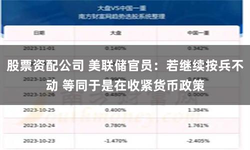 股票资配公司 美联储官员：若继续按兵不动 等同于是在收紧货币政策
