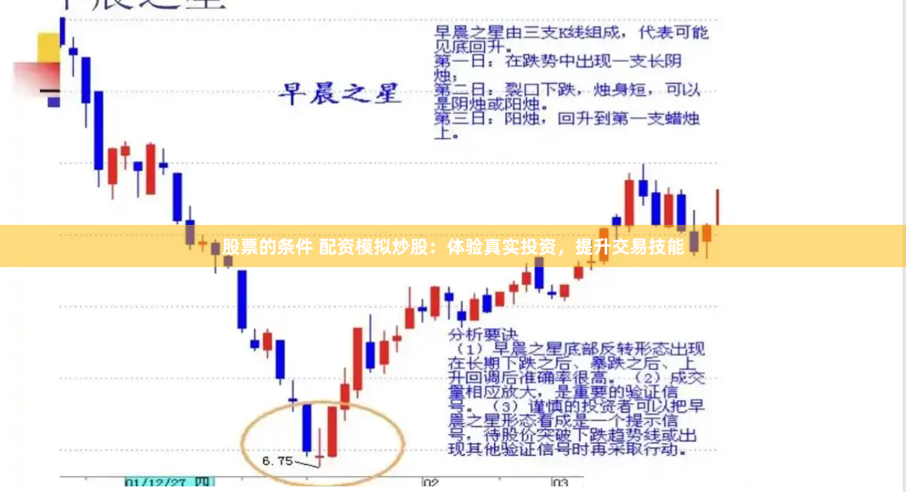 股票的条件 配资模拟炒股：体验真实投资，提升交易技能