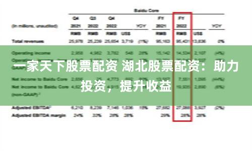 一家天下股票配资 湖北股票配资：助力投资，提升收益
