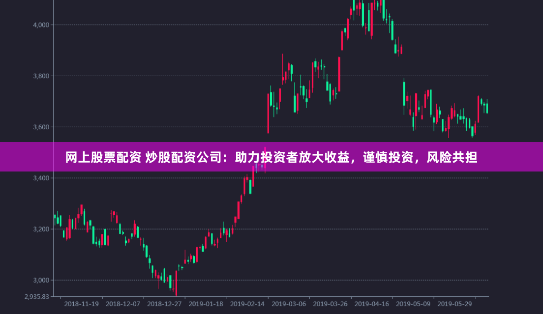 网上股票配资 炒股配资公司：助力投资者放大收益，谨慎投资，风险共担