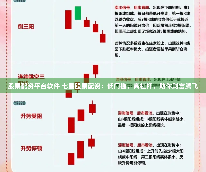 股票配资平台软件 七星股票配资：低门槛，高杠杆，助你财富腾飞