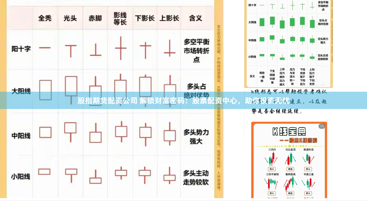股指期货配资公司 解锁财富密码：股票配资中心，助你投资无忧