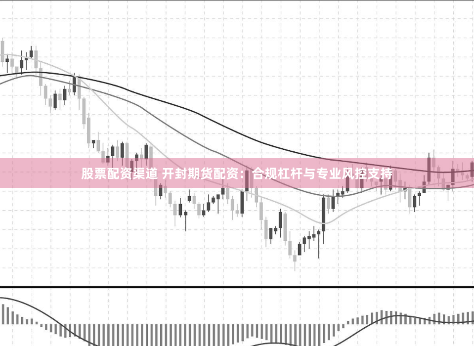 股票配资渠道 开封期货配资：合规杠杆与专业风控支持