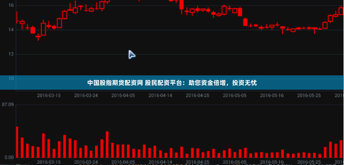 中国股指期货配资网 股民配资平台：助您资金倍增，投资无忧