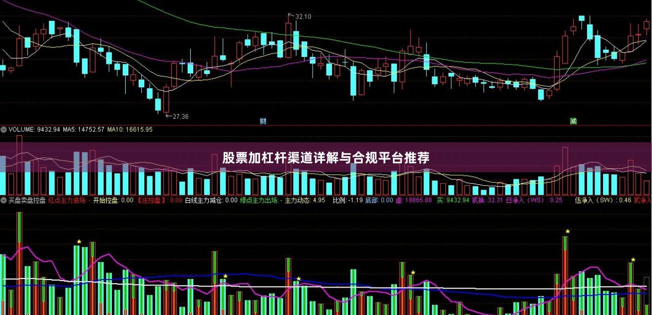 股票加杠杆渠道详解与合规平台推荐