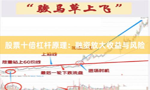股票十倍杠杆原理：融资放大收益与风险