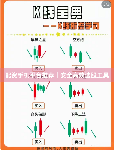 配资手机平台推荐｜安全高效选股工具
