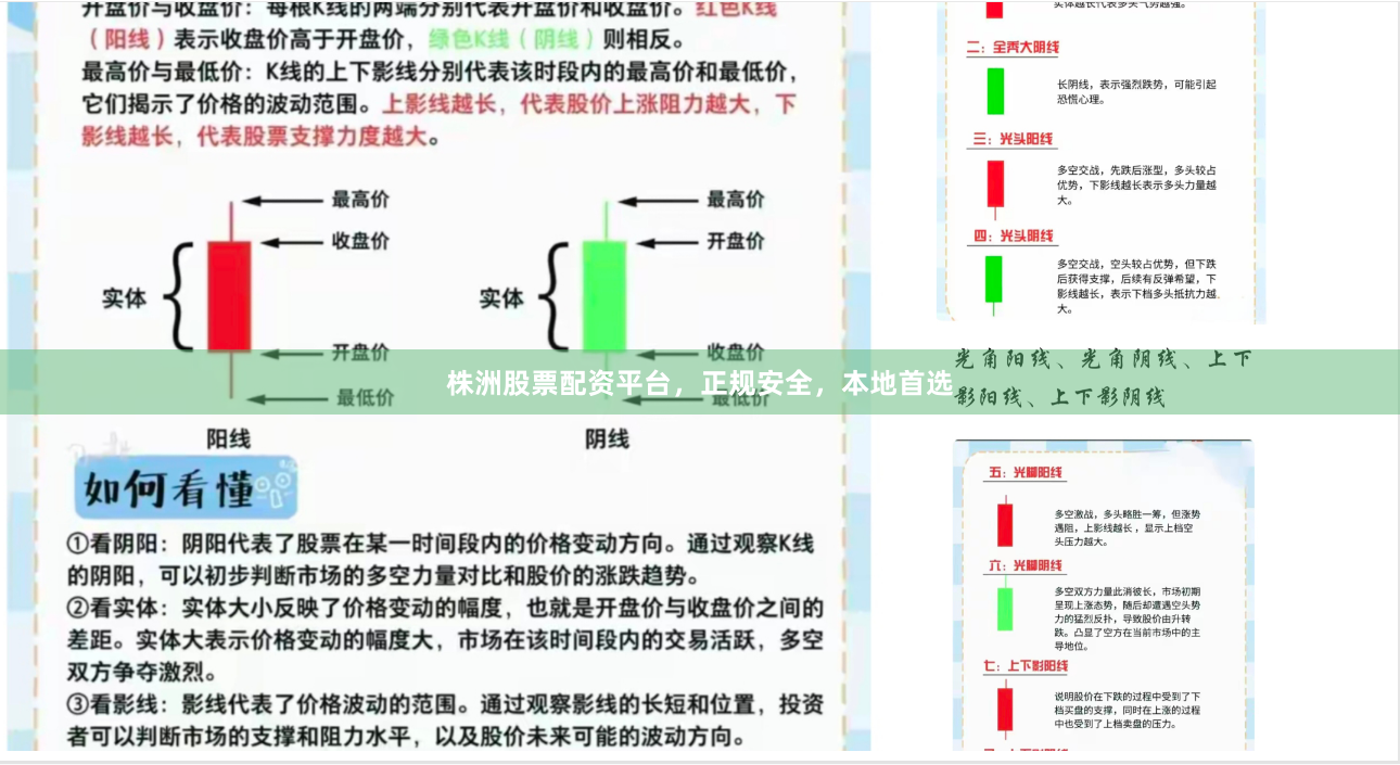 株洲股票配资平台，正规安全，本地首选