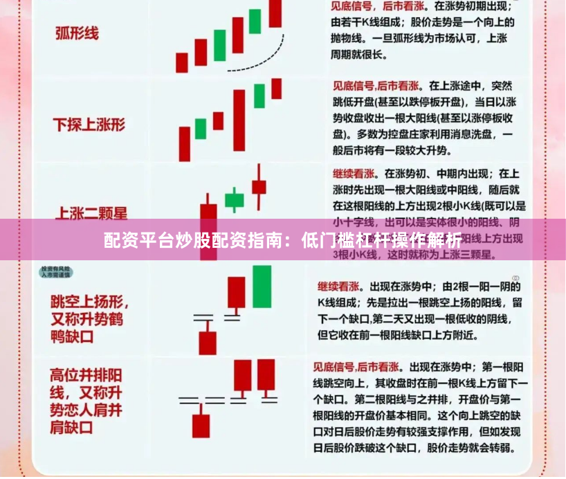 配资平台炒股配资指南：低门槛杠杆操作解析